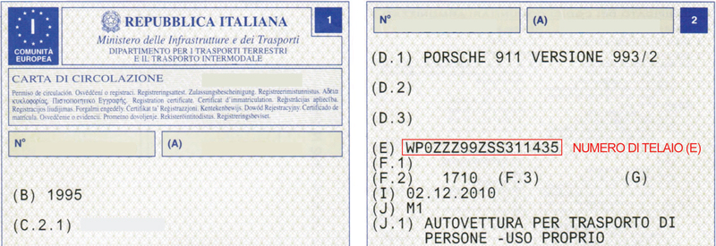 Libretto di circolazione - Fronte